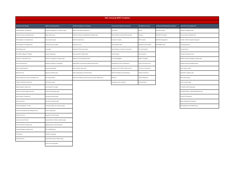 Zmarak QHSE Complete Library...pdf