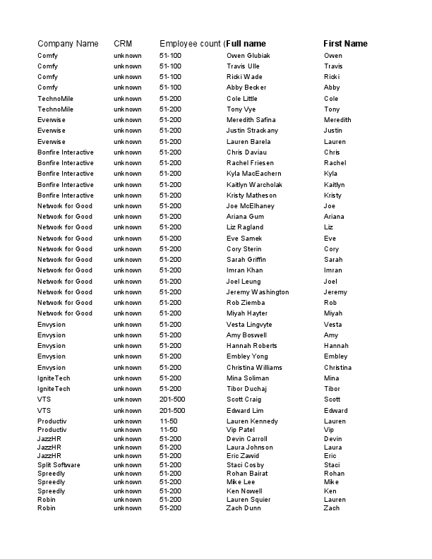 ICP prospects - Affinity Canvas.pdf