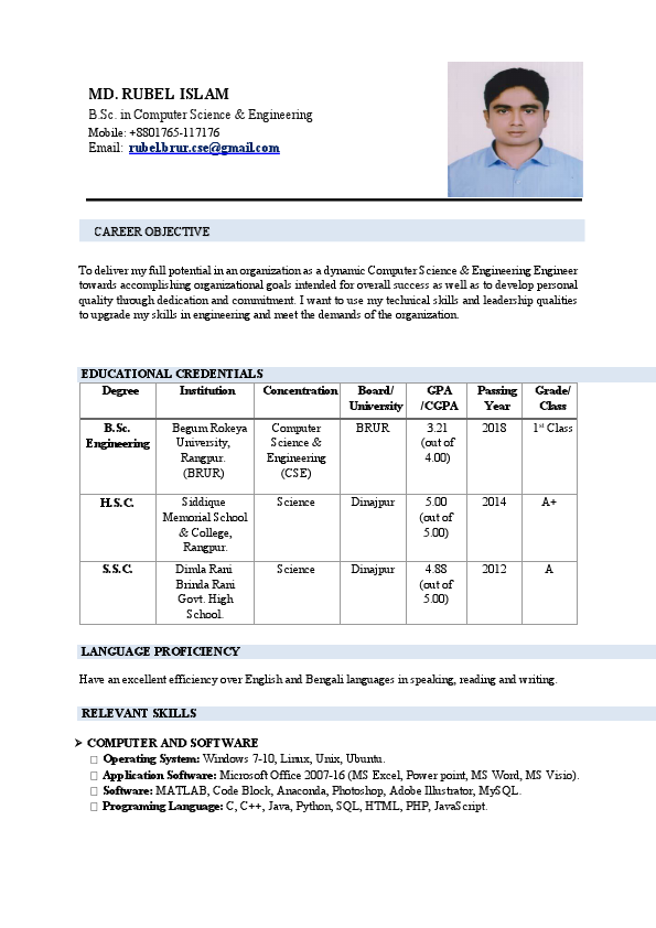 CV of MD. Rubel Islam.pdf