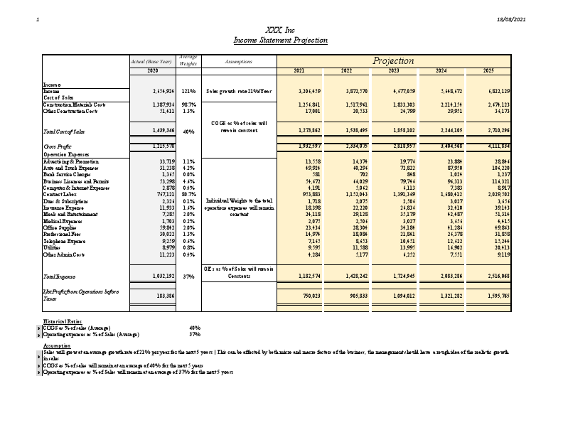 Sample  Projection.pdf