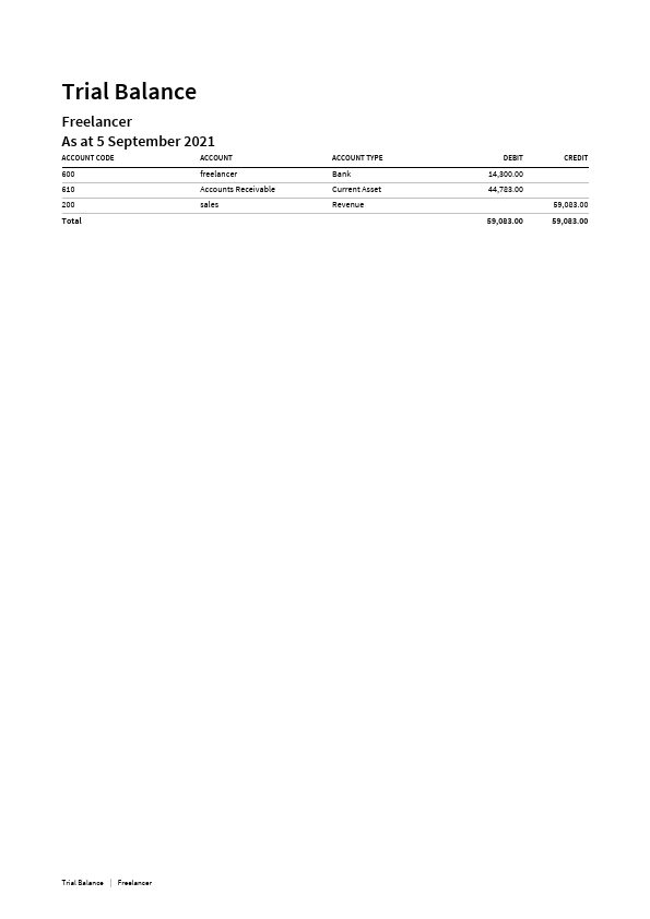 Freelancer_-_Trial_Balance.pdf