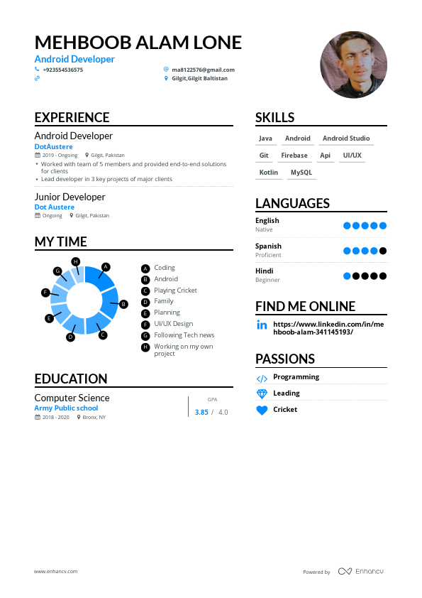 MehboobAlamLoneResume.pdf