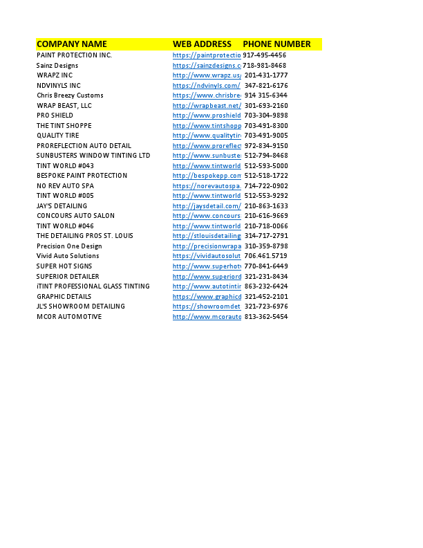 Project-3_ Leads Collection From Suntekfilms.com of USA.pdf