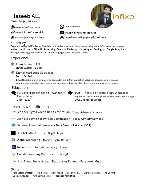 Resume-Haseeb 1.pdf