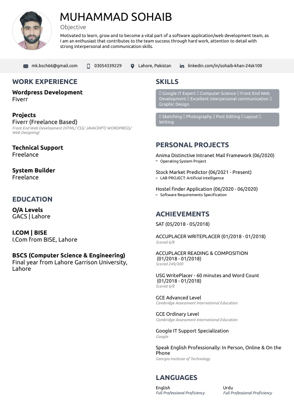 MUHAMMAD SOHAIB KHAN RESUME .pdf