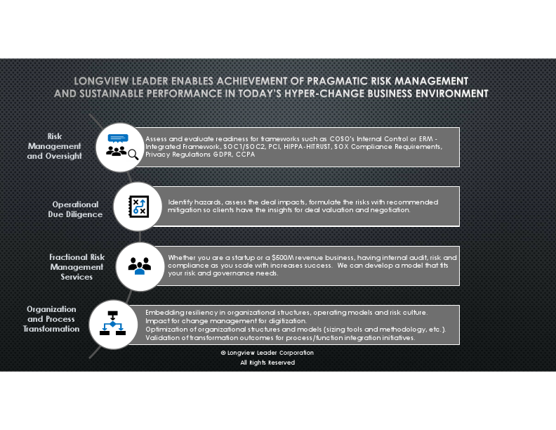 Longview Leader Offerings Today.pdf