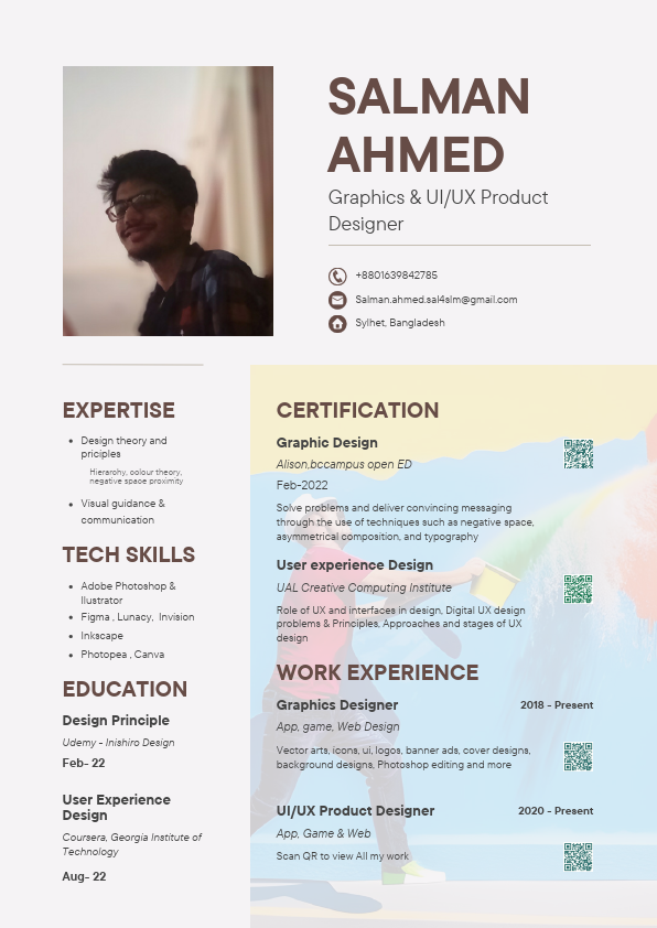 c salman ahmed resume.pdf