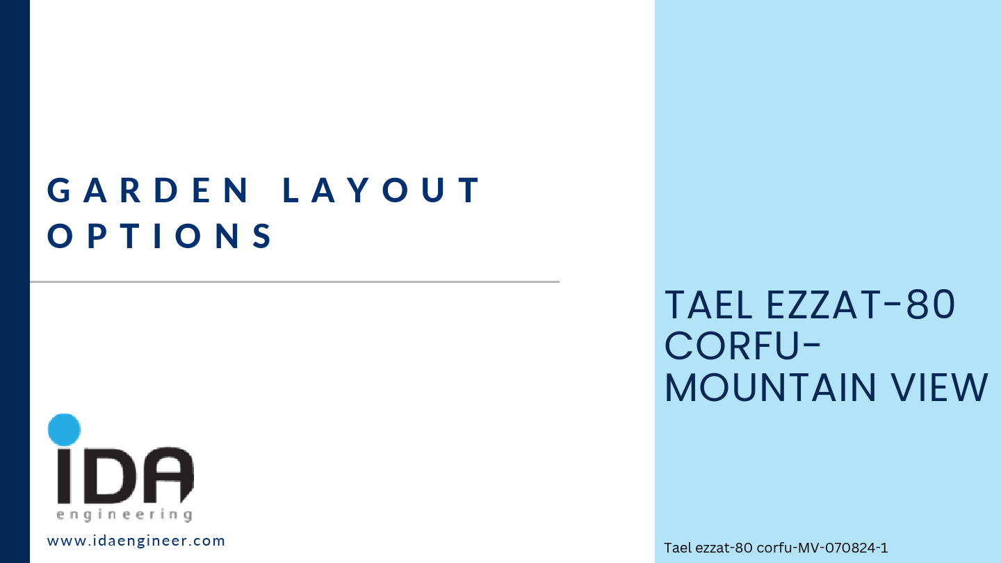 Tael ezzat-80 corfu-Mountain view garden.pdf