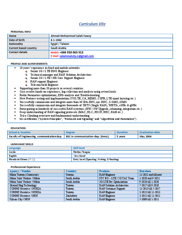 Ahmed Salah Updated Resume April-2021.pdf