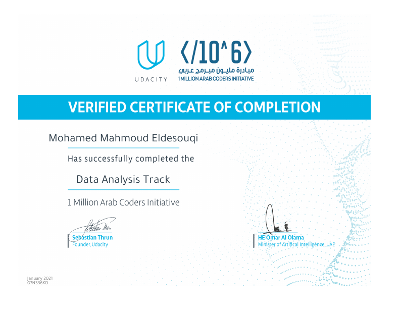 Data Analysis Milestone 2.pdf