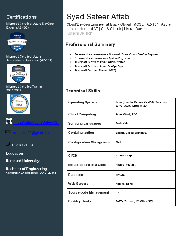 Syed Safeer Aftab CV.pdf