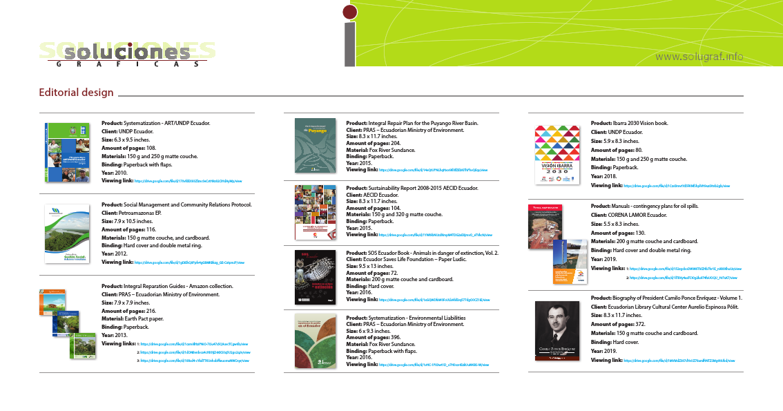 MIGUEL_DAVILA_PORTFOLIO.pdf