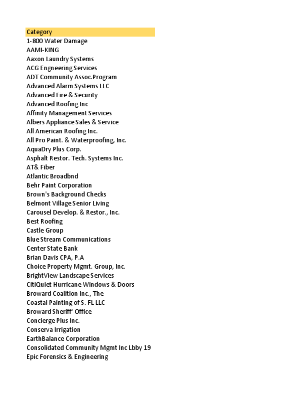 I will be your virtual assistant for data entry and web research.pdf