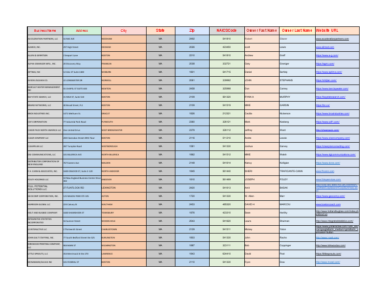 I will do fastest excel data entry, lead generation, email marketing,admin assistant,fast typing,and data entry in 24 hours.pdf