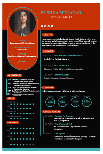 Bushra Muqadar CV...pdf