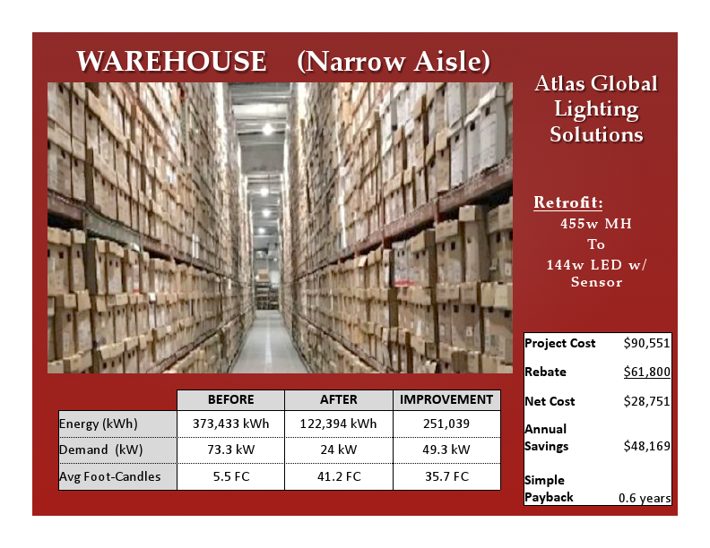Graphic Warehouse.pdf