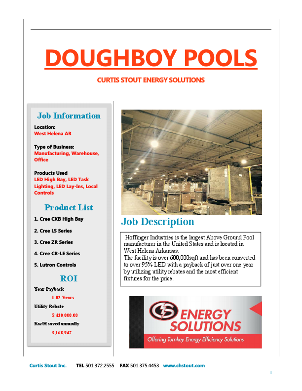 Case Study Hoffinger.pdf