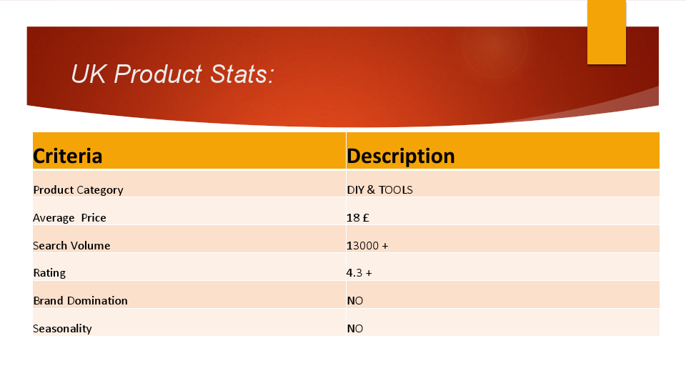 UK-Prod-TH1-sample.pdf