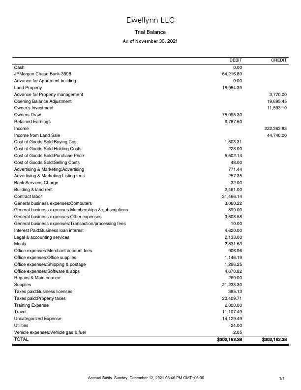TrialBalance (1).pdf