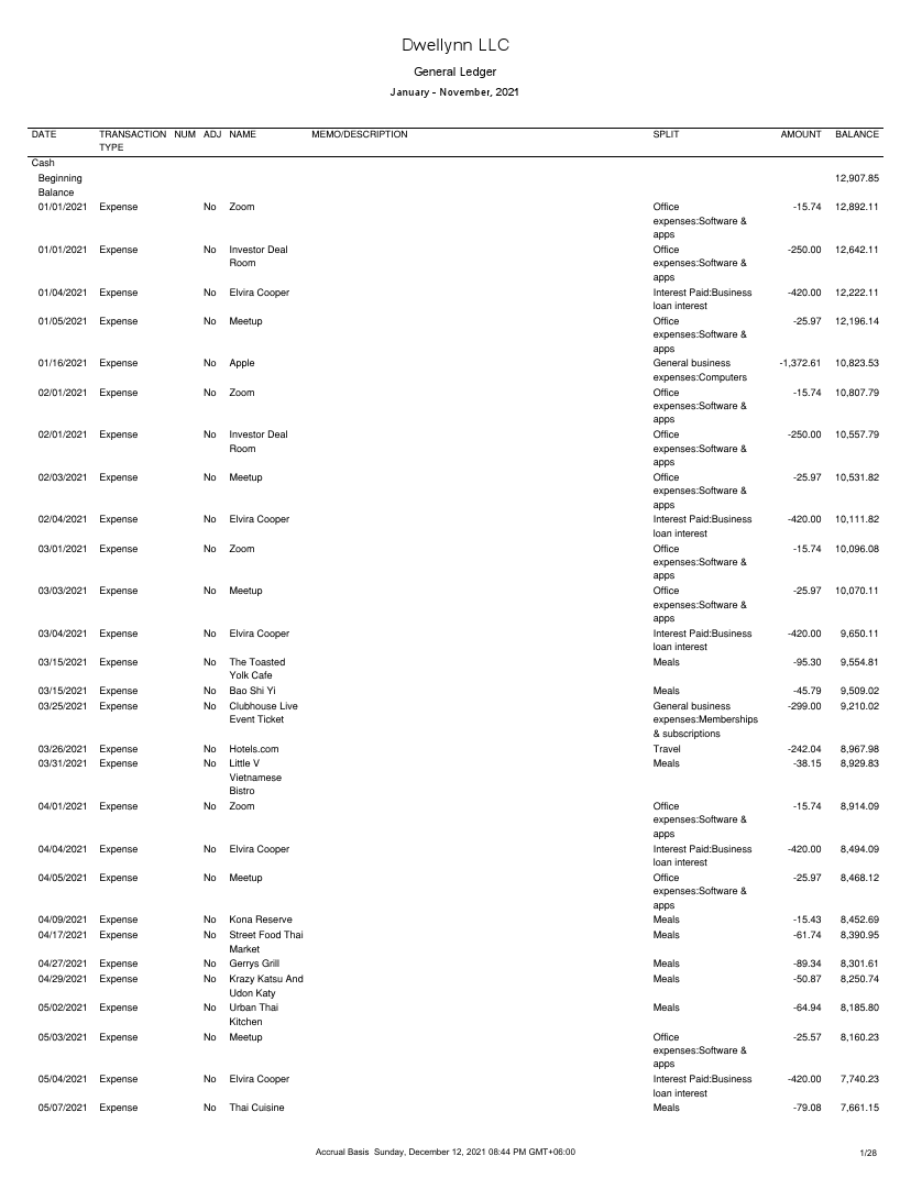GeneralLedger (2).pdf