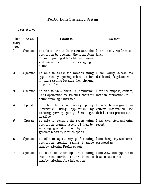User stories.pdf