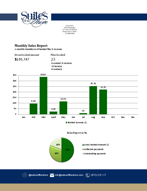 Suites Letterhead SECOND final.pdf