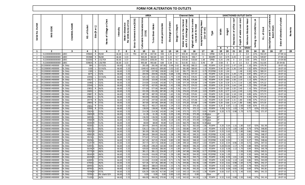 A-FORM for PMIU 2020.pdf