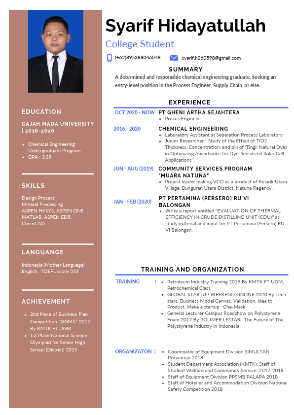 RESUME_SYARIF HIDAYATULLAH _01.pdf