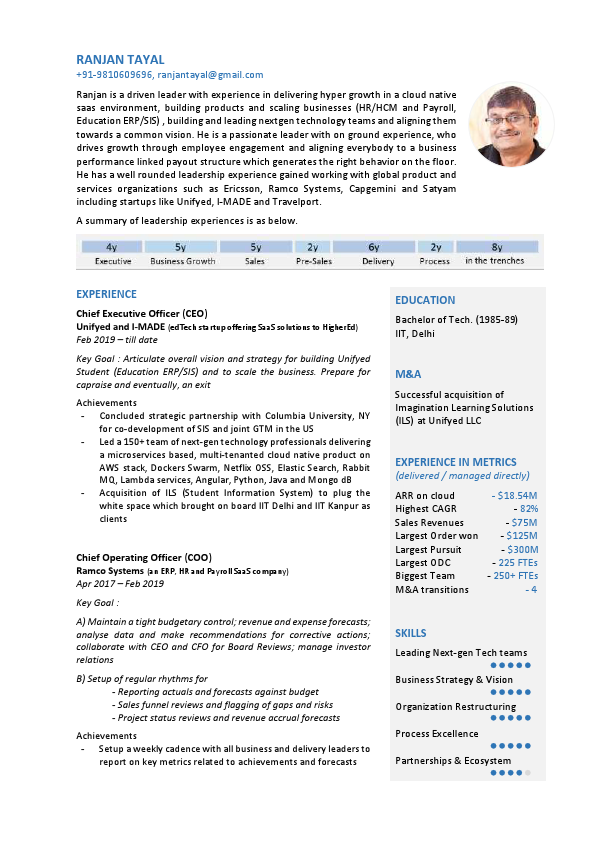 Ranjan Tayal-Resume-v1.6.pdf