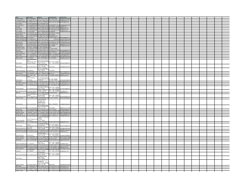 Scraping_Data_For_Garima Sharma - TEA Members .pdf