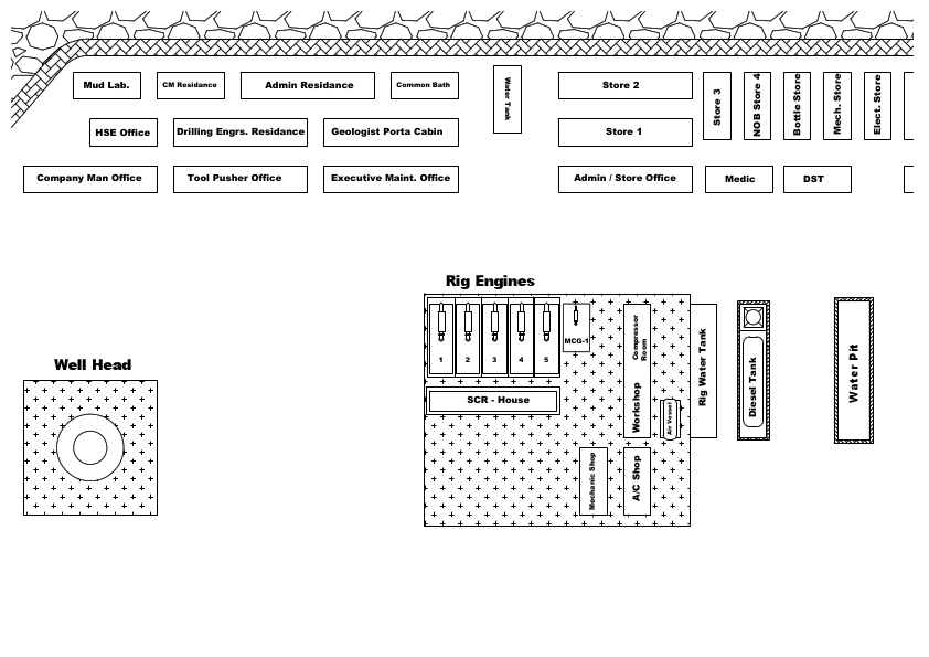 Rig Site Layout.pdf