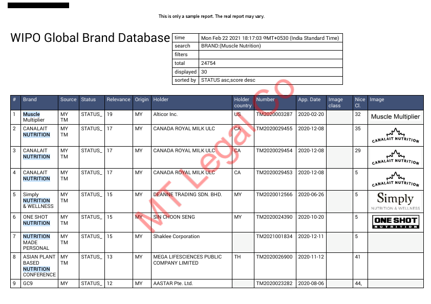 gbd-results-20211122-181703(1).pdf