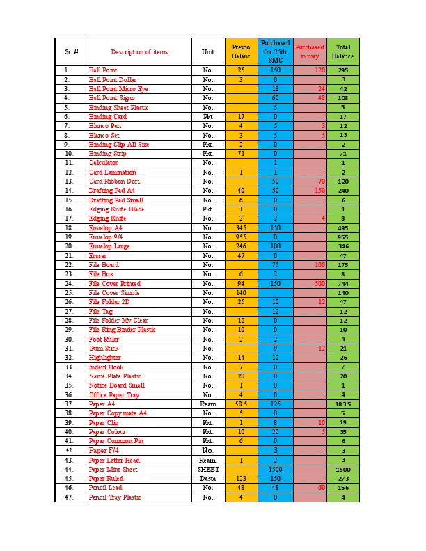 balance and daily issuance SMW-converted-compressed.pdf