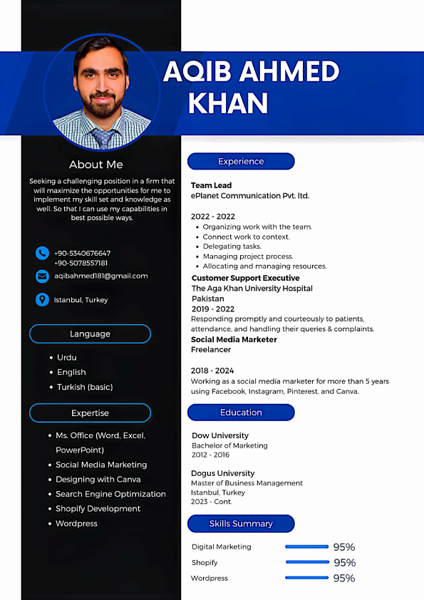 Aqib Khan resume.pdf