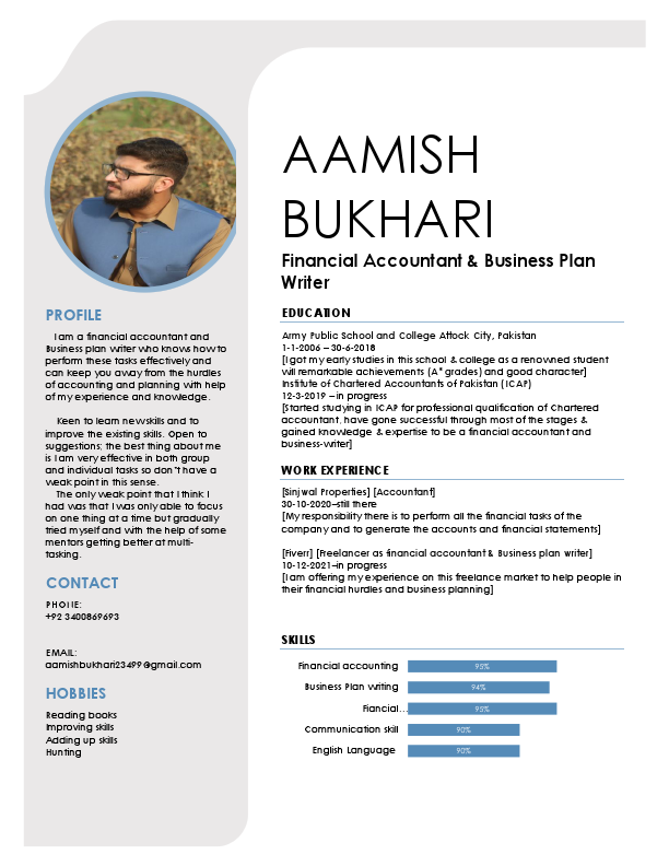 aamish bukhari.pdf