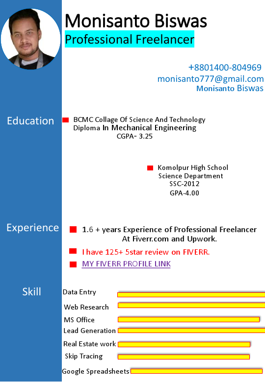 Monisanto Biswas - CV.pdf