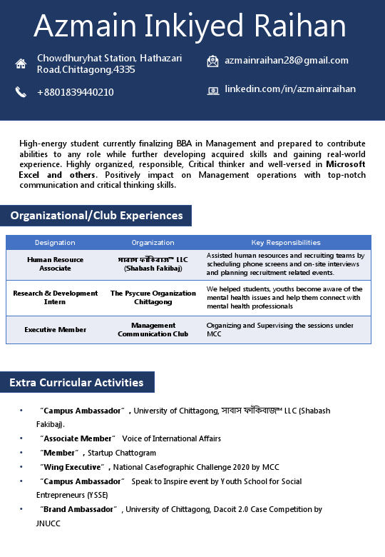 Azmain Inkiyed Raihan .pdf