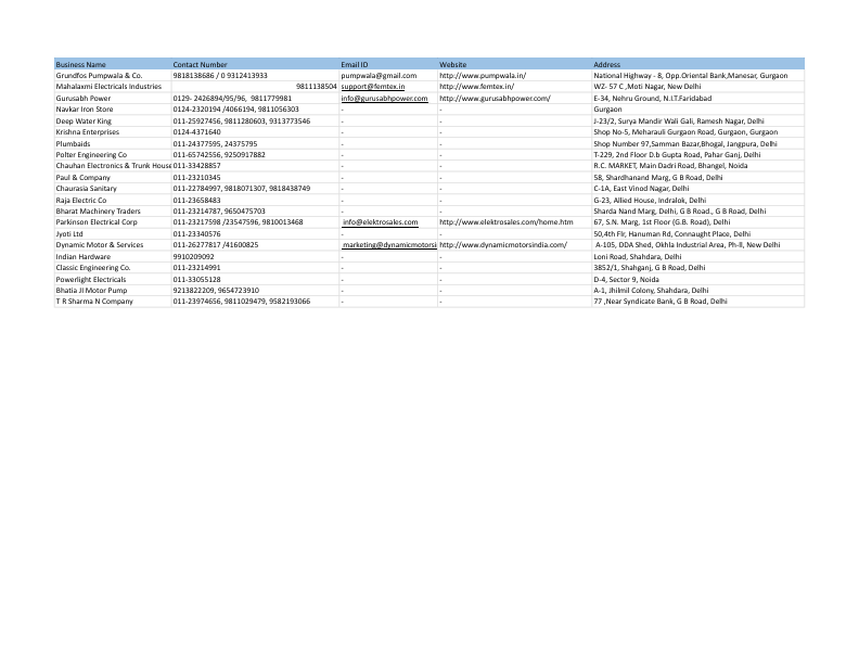 Motor & Pumps - Sheet1.pdf