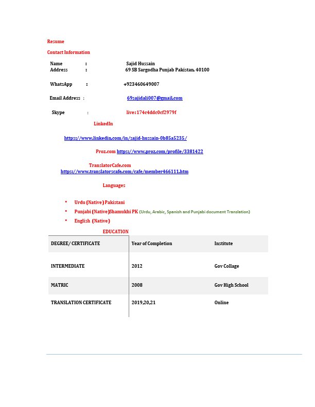 Sajid Hussain S1.pdf