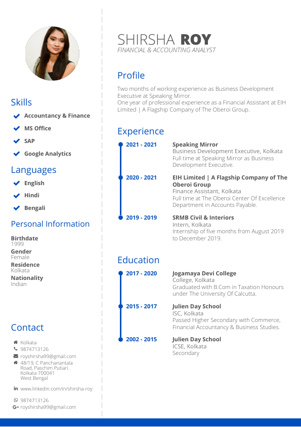 Shirsha Roy-CV.pdf