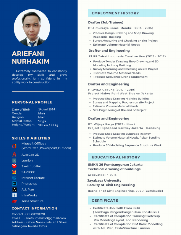 CV Ariefani Nurhakim 2022.pdf