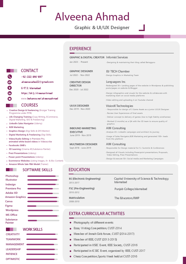 ALVEENA AHMAD RESUME.pdf