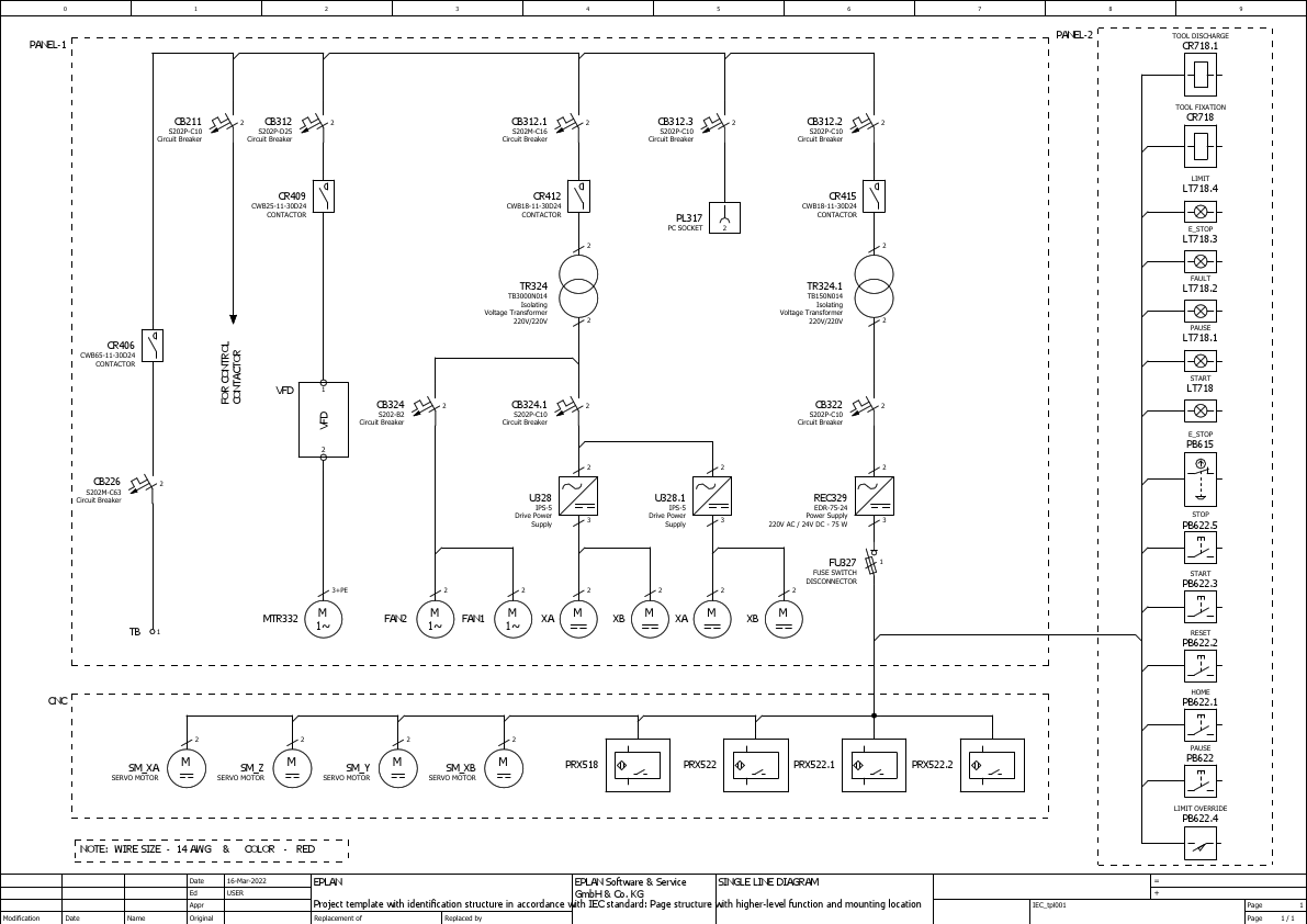 CNC Control Panel Retrofit.pdf
