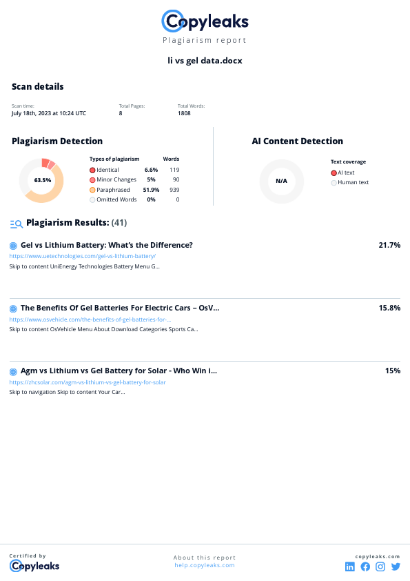 li vs gel data.docx - report-1.pdf