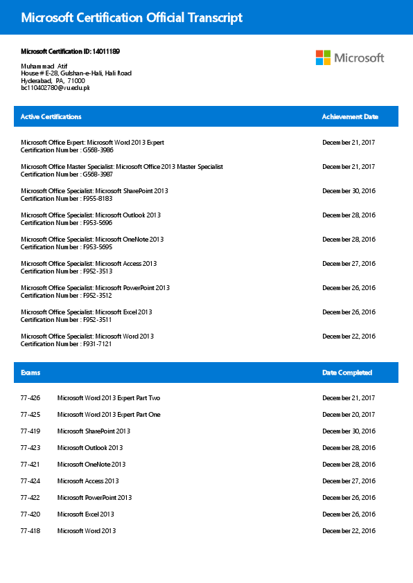 microsoft_certified_professional_transcript.pdf