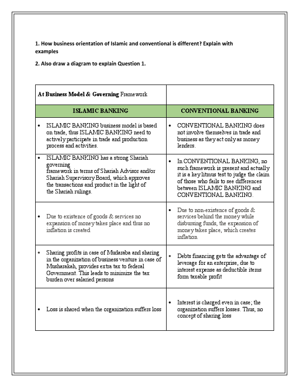 MALAYSIA AND PAKISTAN.pdf