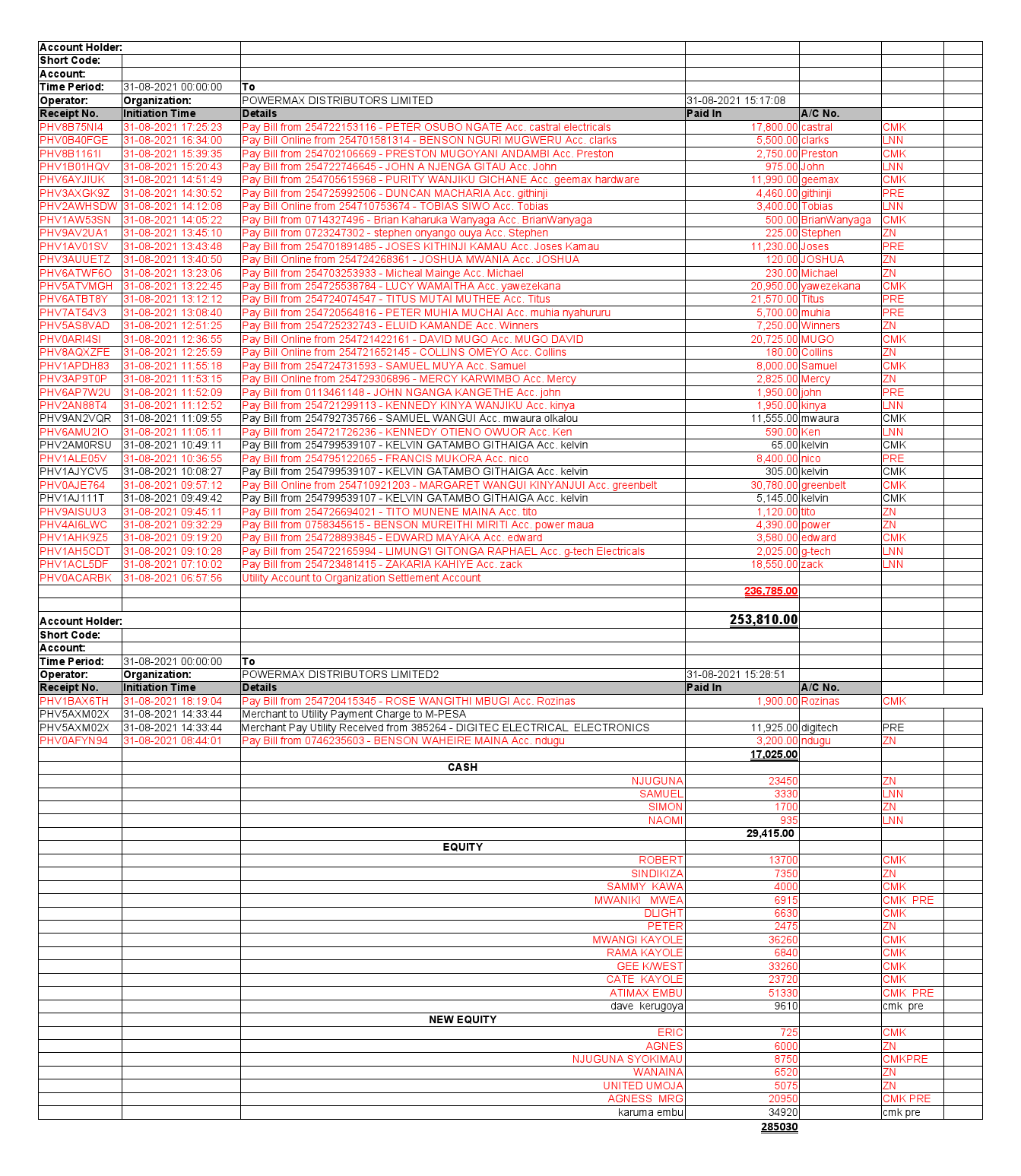 SPREAD SHEET D (1).pdf