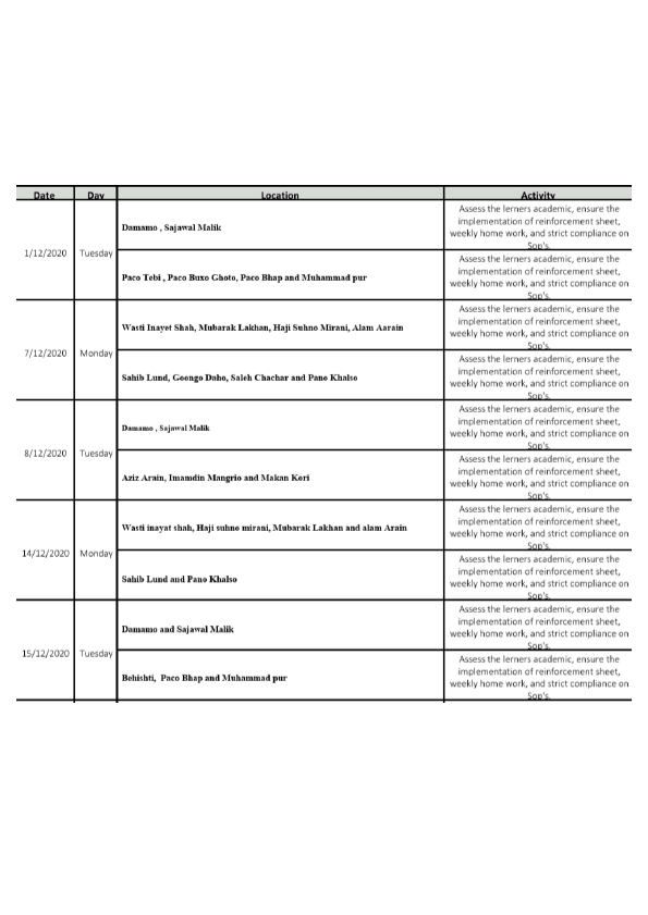 Data Entry Excel Work .pdf
