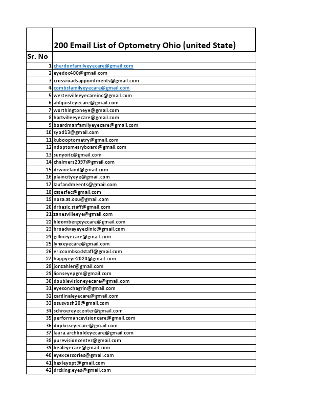 email list Optometry Ohio.pdf