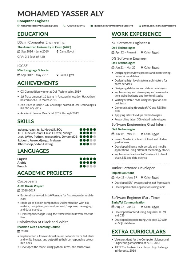 Mohamed_YasserCV_2022.pdf